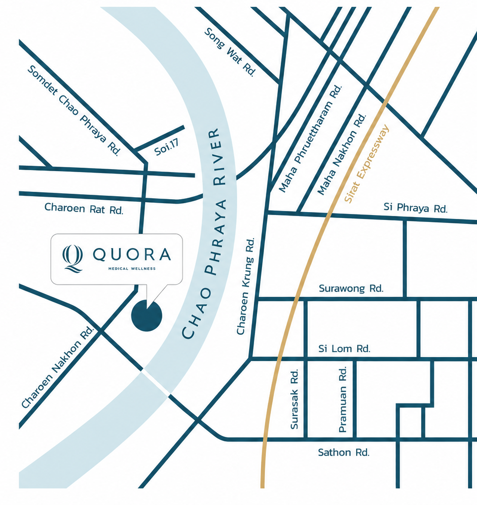 Quora Medical Wellness Location